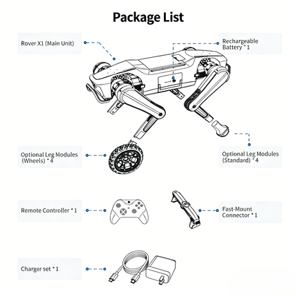 Rover X1 — Your First Robot Dog(Pre - sale) - INFFNI