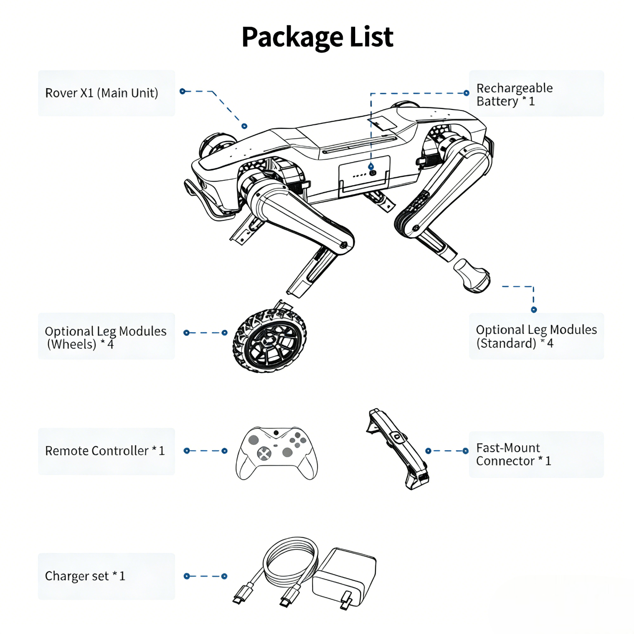 Rover X1 — Your First Robot Dog(Pre - sale) - INFFNI